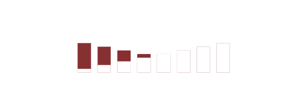 Svarog Studio logo small